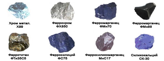 Ферросплавы