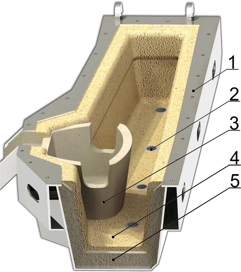 Схема внутренней полости промежуточного ковша 6-ти ручьевой сортовой МНЛЗ ОАО Енакиевский металлургический завод