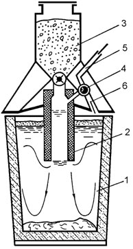 Принципиальная схема  пульсационного перемешивания металла в ковше