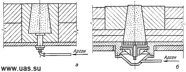 Схема установки пористой огнеупорной вставки в днище ковша при монтаже вставки изнутри (а) и снаружи (б)