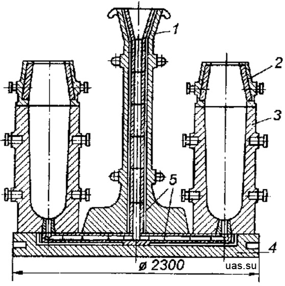 Схема сифонной разливки стали