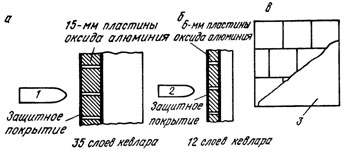 Конструкция керамической бронепанели