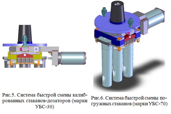 система быстрой замены
