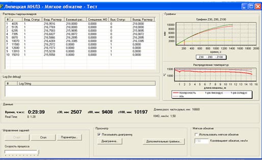 Рабочее окно программы «Motest»