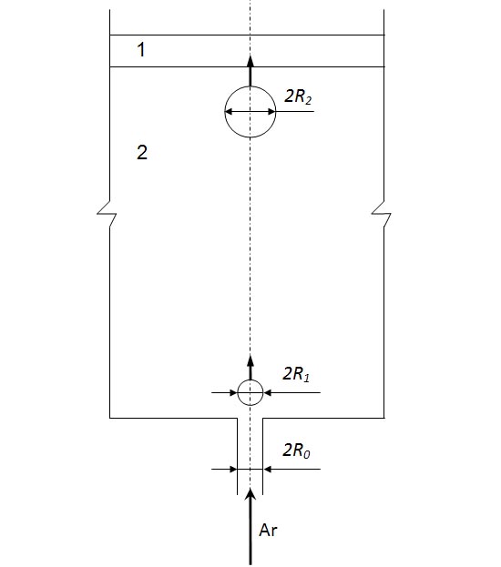 Схема для расчета диаметра (радиуса) одиночного канала для подвода газа
