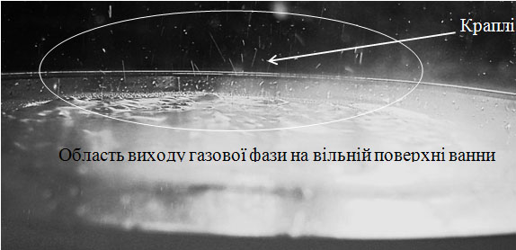 Фото крапель рідини, що утворюються при руйнуванні міхурів на вільній поверхні ванни моделі