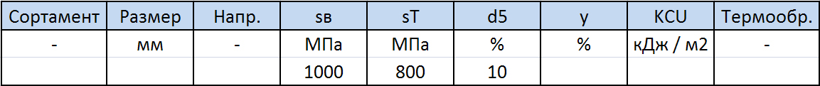 Механические свойства стали А40ХЕ